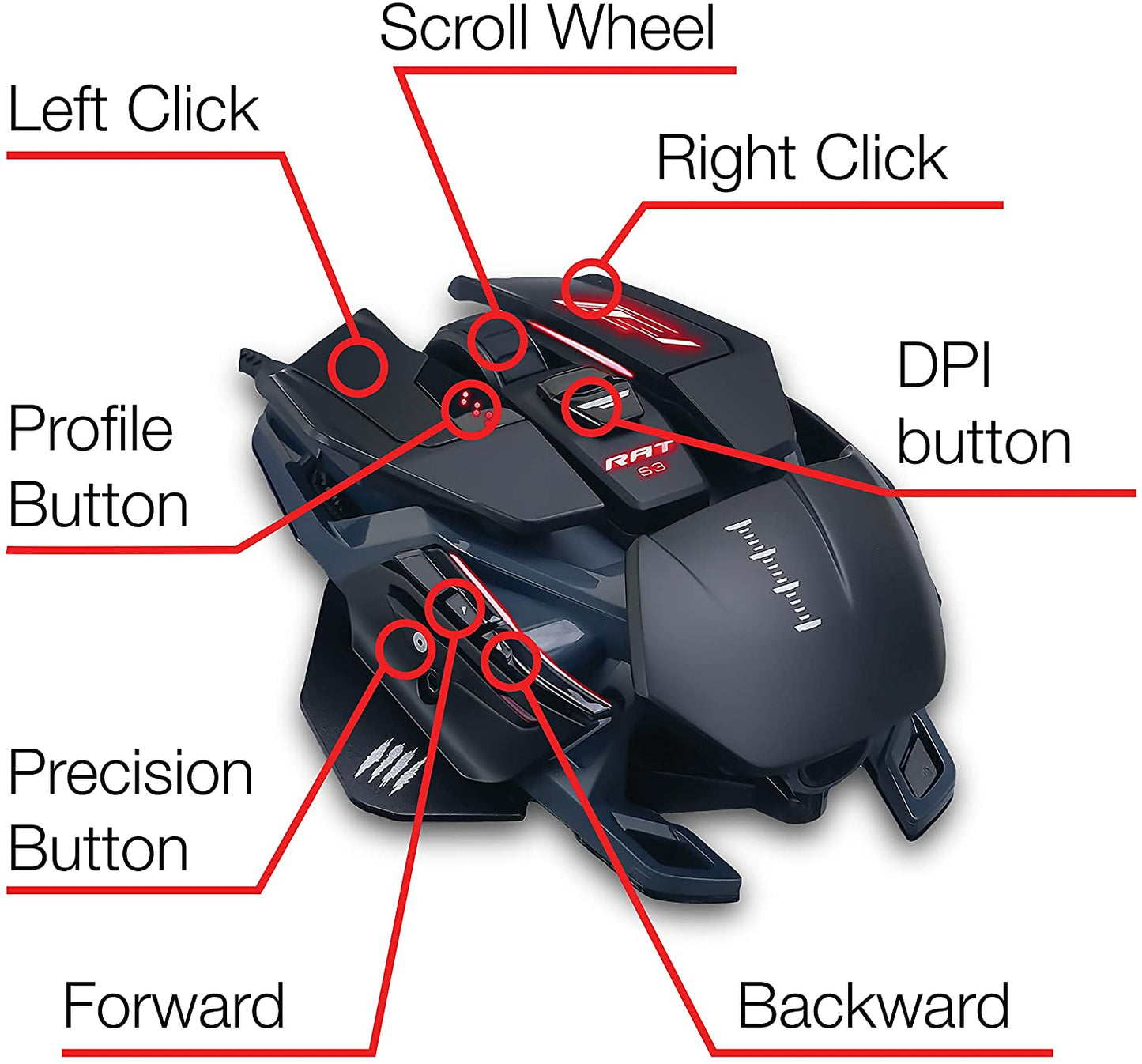 Mouse Gamer Mad Catz Rat Pro S3 7200 Dpi Negro – imagen 5