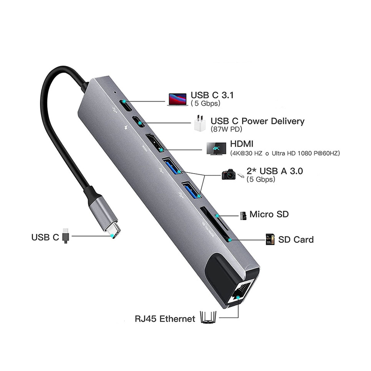 Hub Usb Tipo C Birlink 8 en 1 Gris – imagen 2