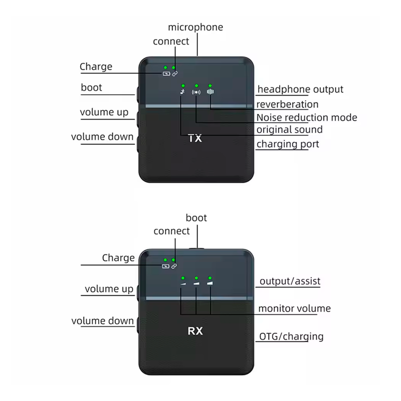 Microfono Externo Simple Tipo C Sx9 Negro – imagen 2