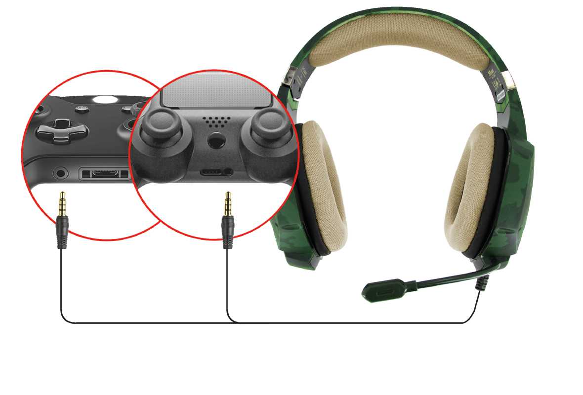 Audífono Gamer Gxt 322c Carus Camuflado Pc Ps4 Xbox Switch – imagen 6