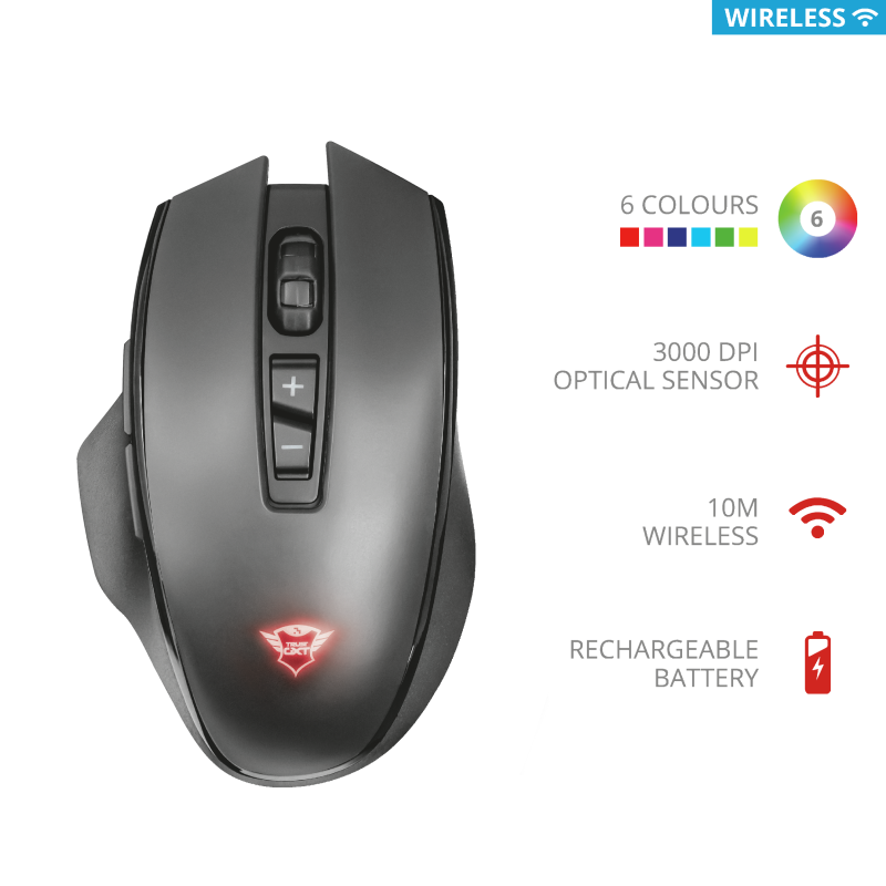 Mouse Gamer Manx Trust Gxt 140 Inalambrico Recargable – imagen 7
