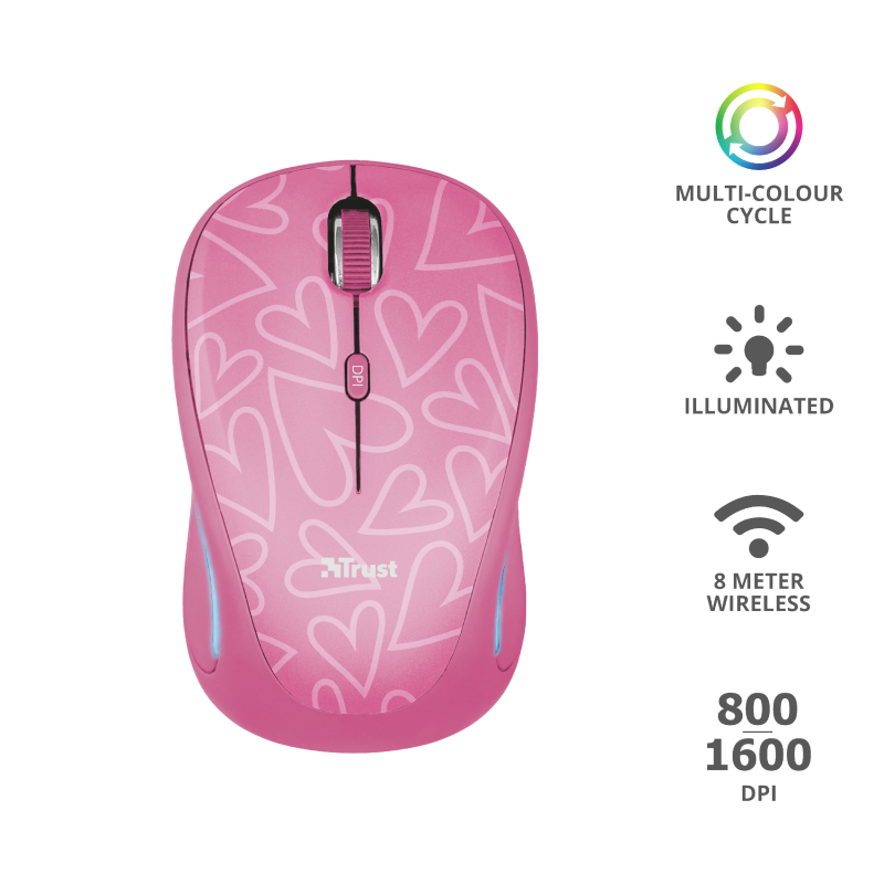 Mouse Inalambrico Trust Yvi Fx Rosado – imagen 5