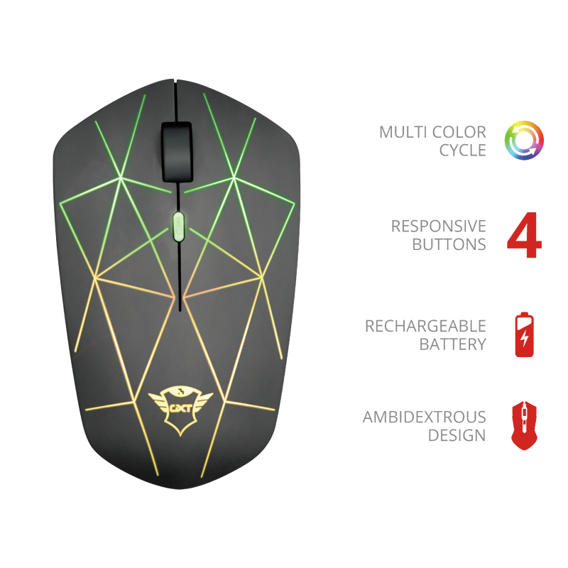 Mouse Gamer Inalámbrico Trust Gxt 117 Strike – imagen 2