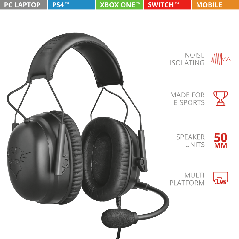 Audifonos Gamer Trust Gxt 444 Wayman Pro Pc Ps4 Xbox Switch Negro – imagen 3