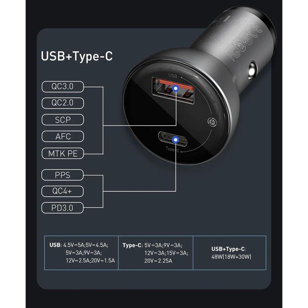 Cargador de Auto Baseus Digital PPS Dual QC 3.0 45 W + Cable USB C 60w – imagen 5