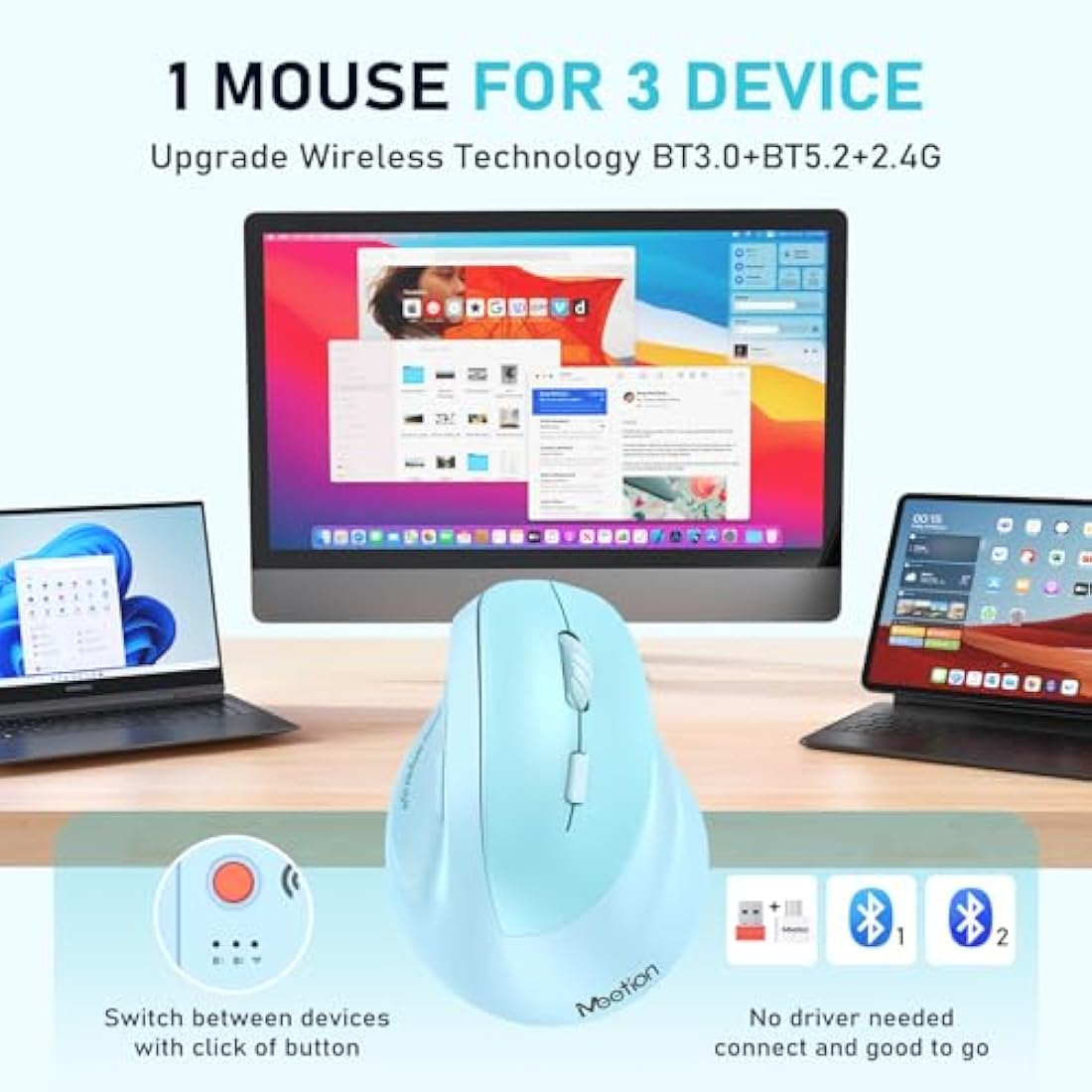 Mouse Vertical Dual Wireless Bluetooth Meetion Btm010r Azul – imagen 3