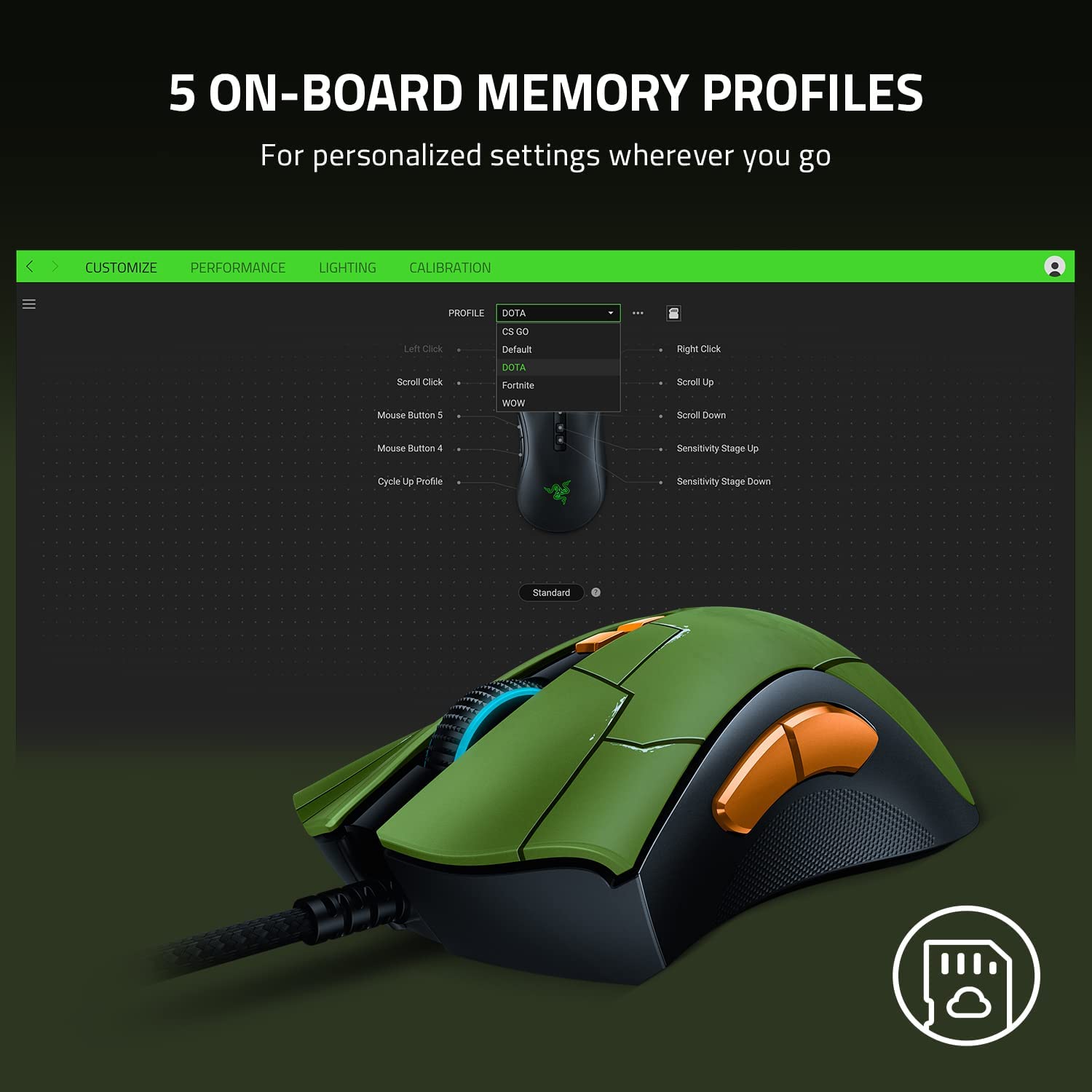 Mouse Gamer Razer DeathAdder V2 20000dpi Halo Infinite Verde – imagen 4