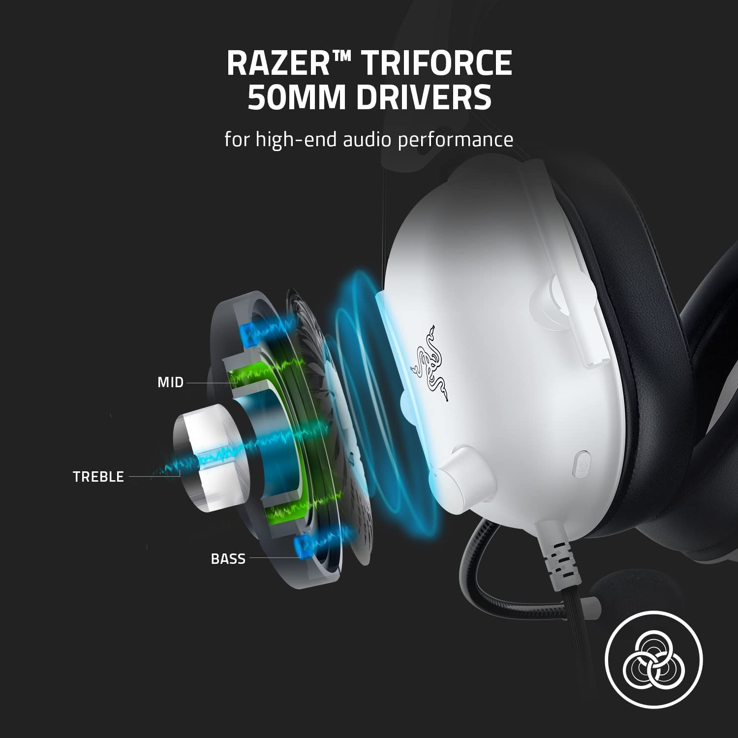 Audifonos Gamer Razer Blackshark V2 X Pc Ps4 Switch Blanco – imagen 5