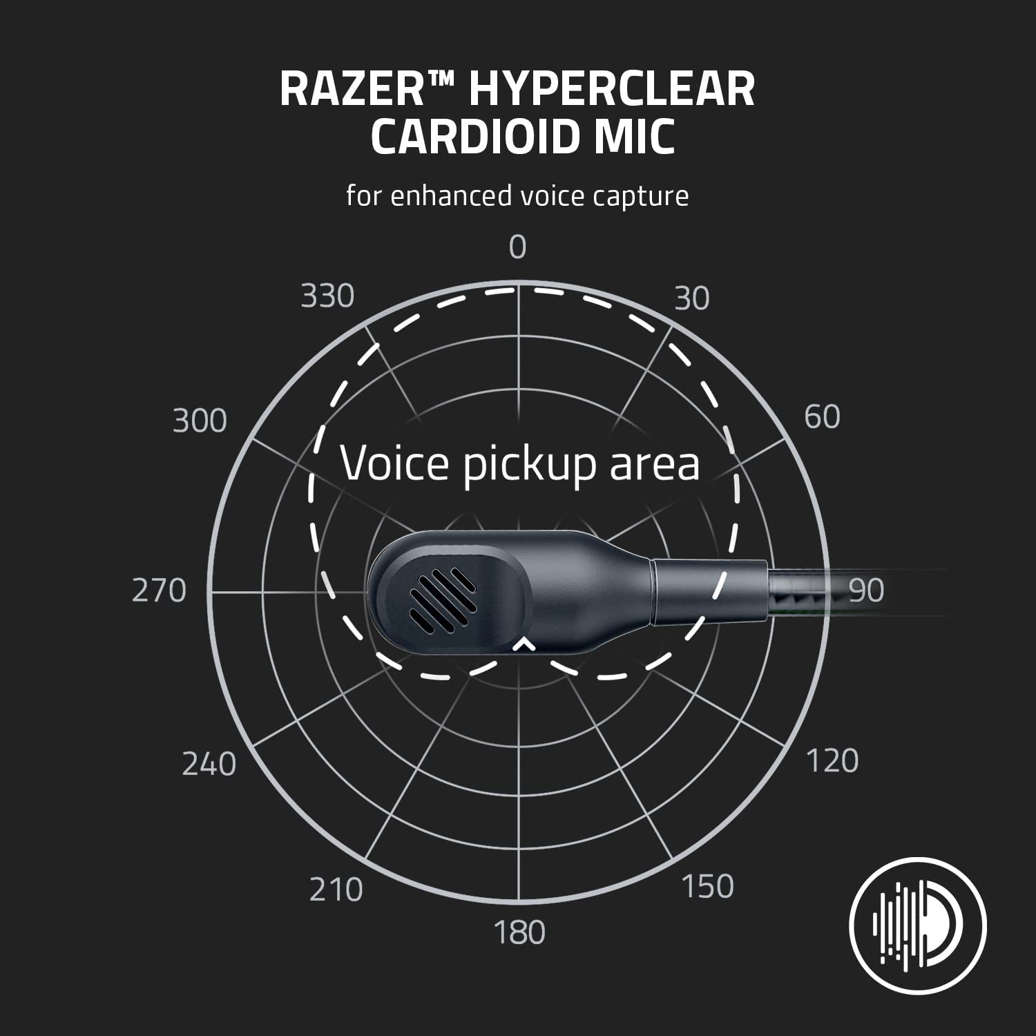Audifonos Gamer Razer Blackshark V2 X Pc Ps4 Switch Blanco – imagen 3