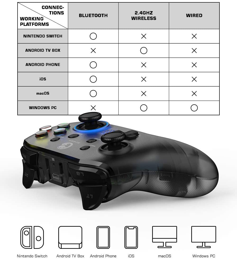 Control Joystick Bluetooth Gamesir T4 Pro Pc Mac Android Ios Switch Negro – imagen 6
