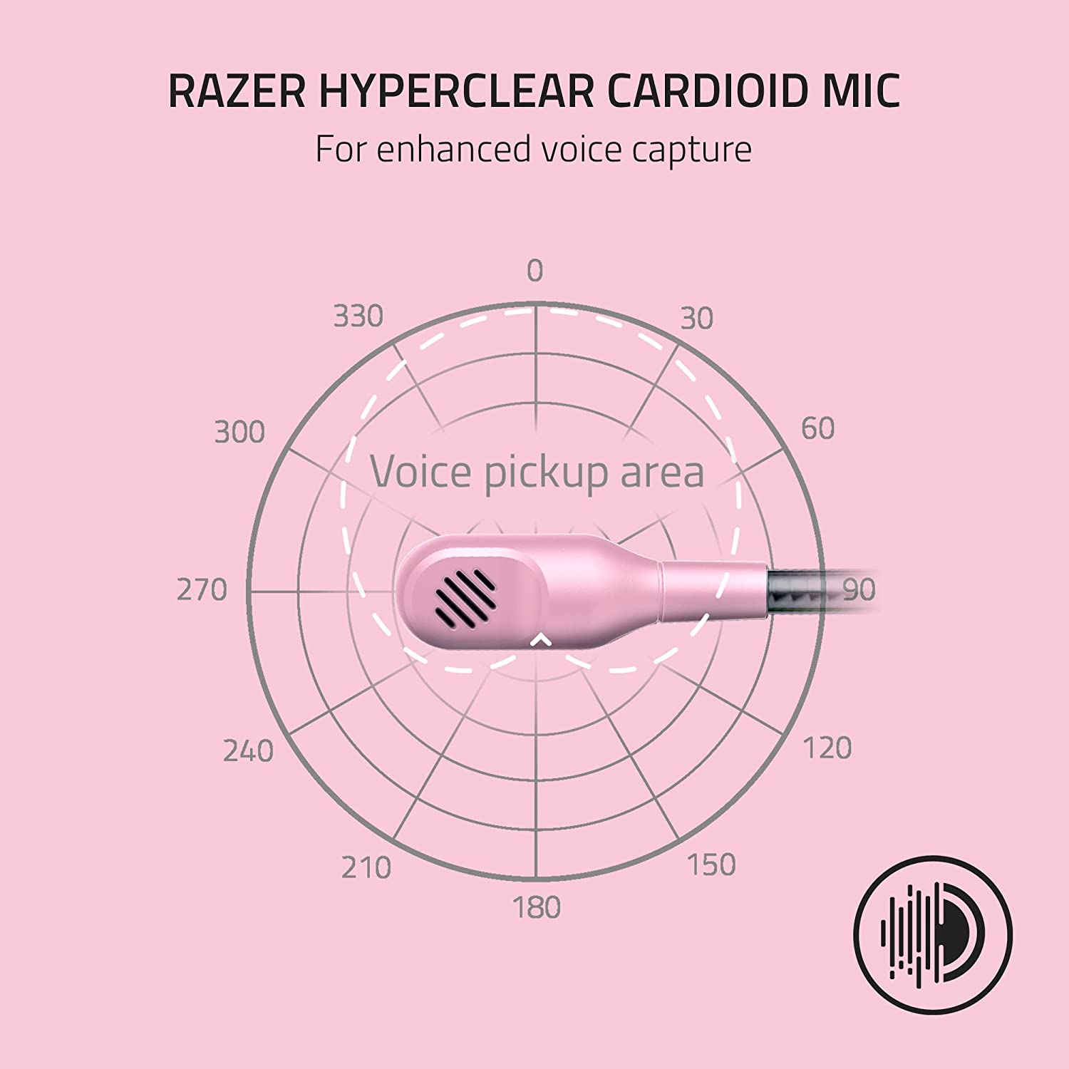 Audifonos Gamer Razer Blackshark V2 X Pc Ps4 Switch Rosado – imagen 5