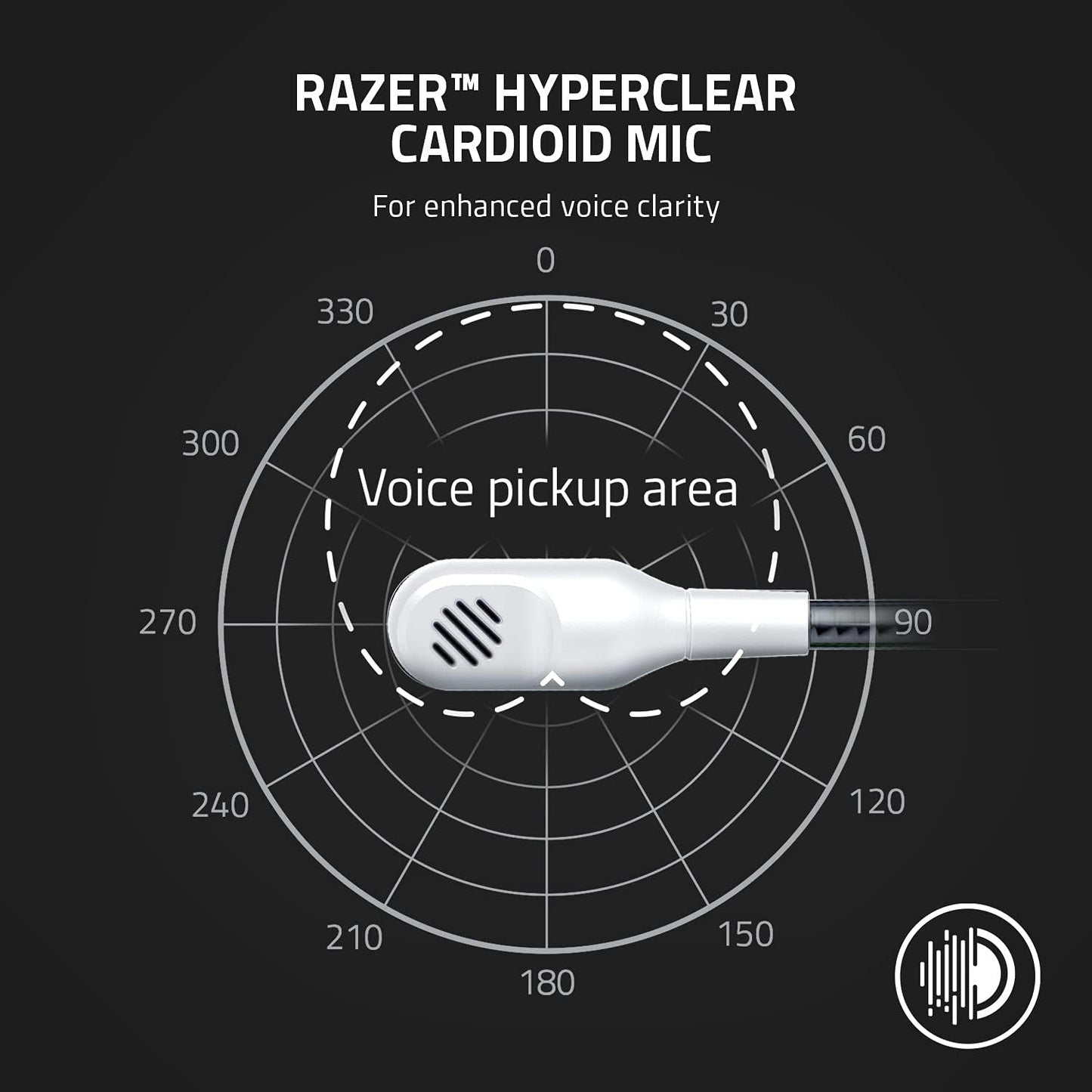 Audifono Gamer Razer Kaira X Xbox Blanco – imagen 5