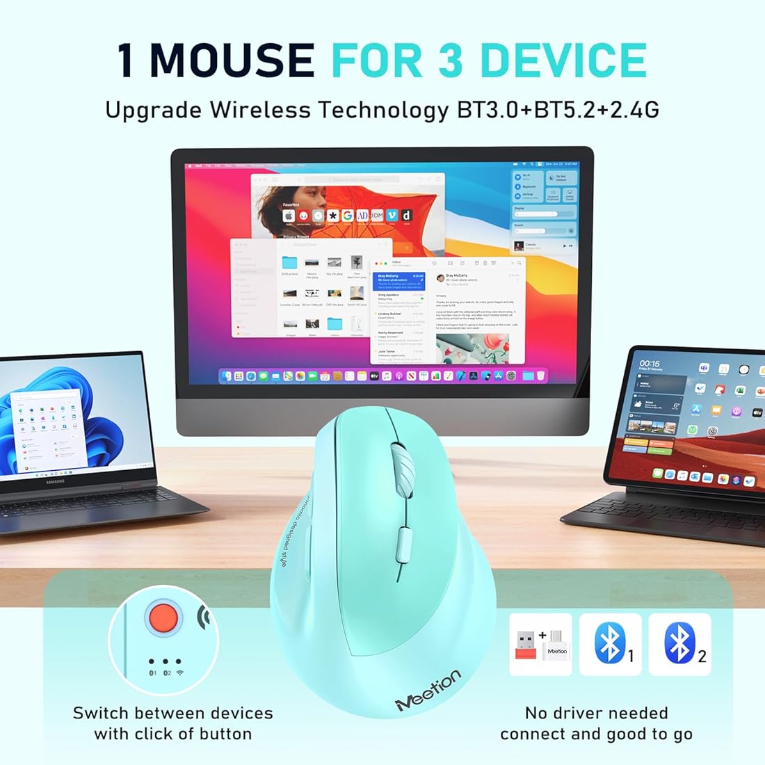 Mouse Vertical Dual Wireless Bluetooth Meetion Btm010r Verde – imagen 2