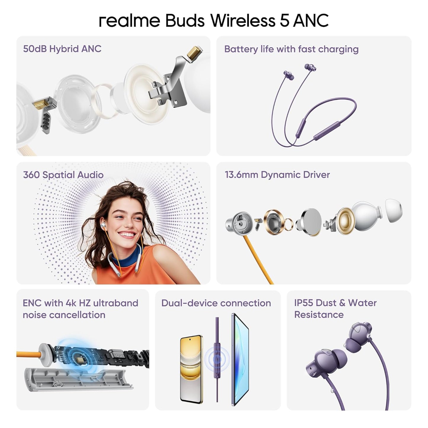 Audífonos In Ear Bluetooth Realme 5 Anc Neckband Violeta – imagen 2