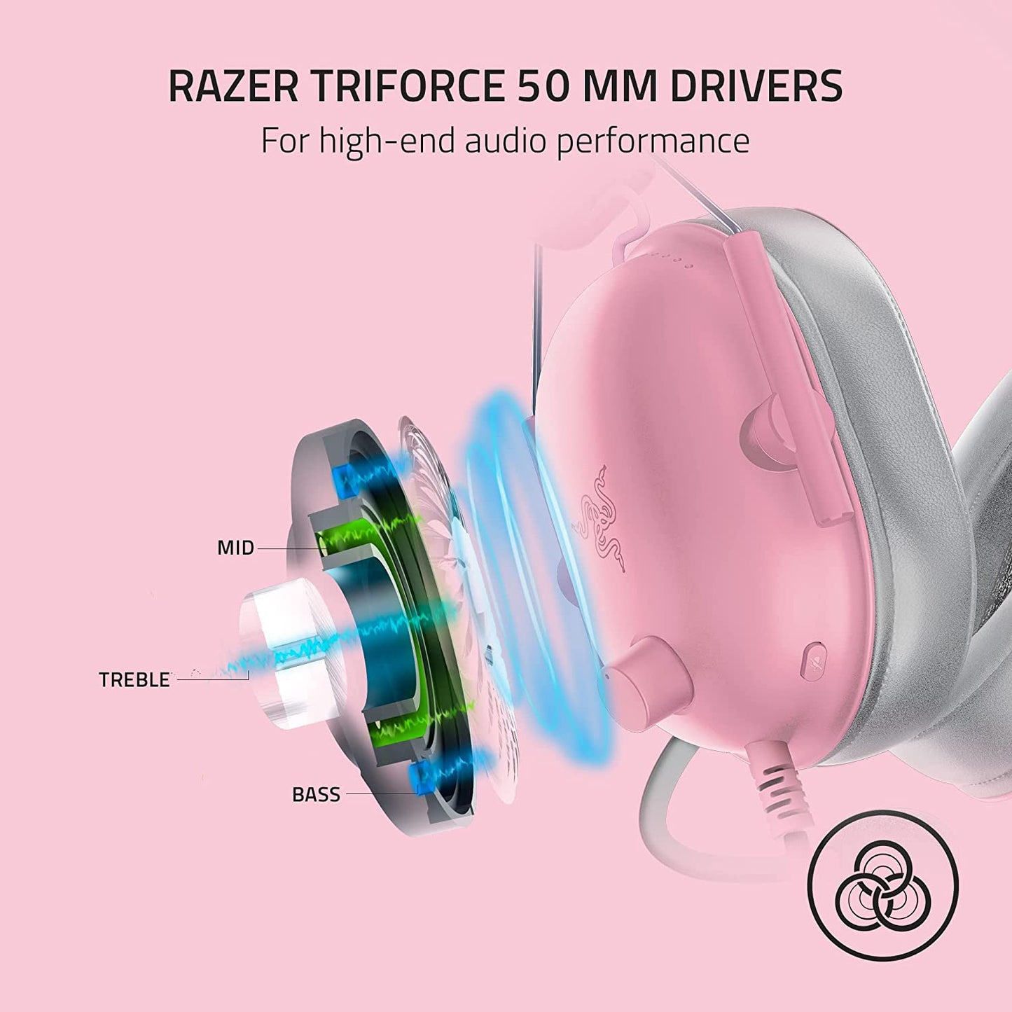 Audifonos Gamer Razer Blackshark V2 X Pc Ps4 Switch Rosado – imagen 3