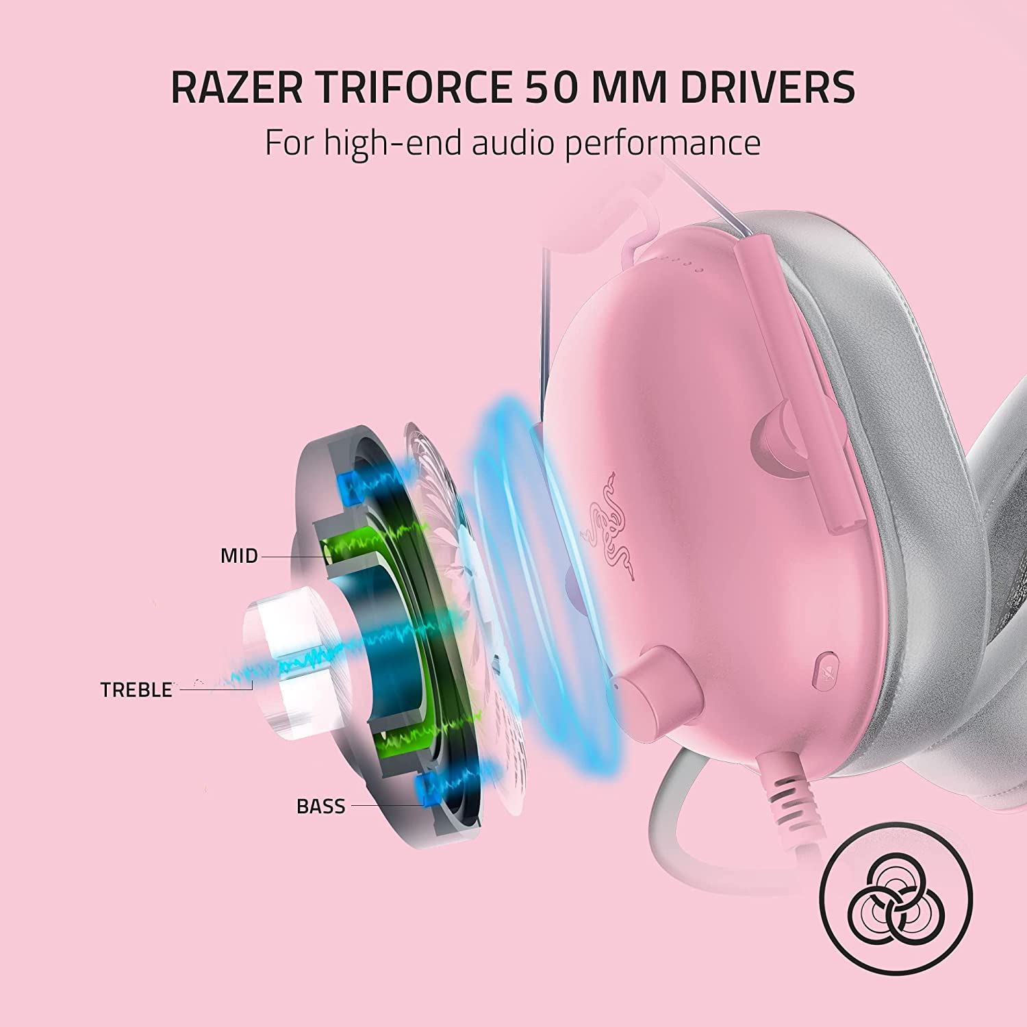 Audifonos Gamer Razer Blackshark V2 X Pc Ps4 Switch Rosado – imagen 3