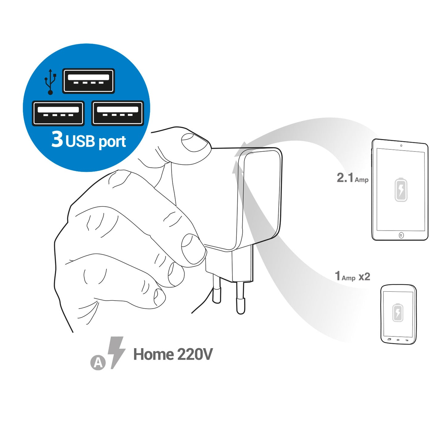 Cargador De Pared Microlab 3 puertos Usb 220v Negro – imagen 3