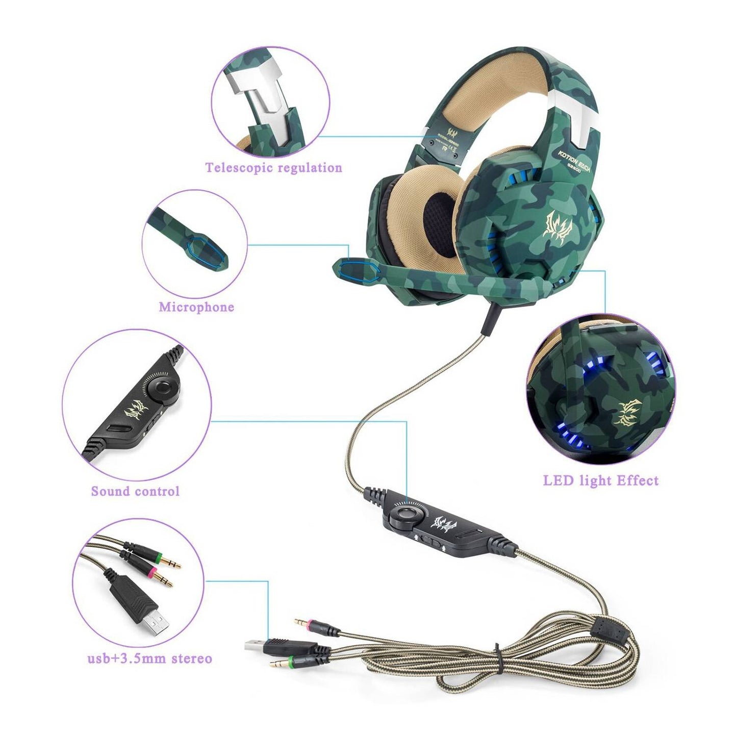 Audifonos Gamer Kotion Each G2600 Pc Ps4 Camu Verde – imagen 5