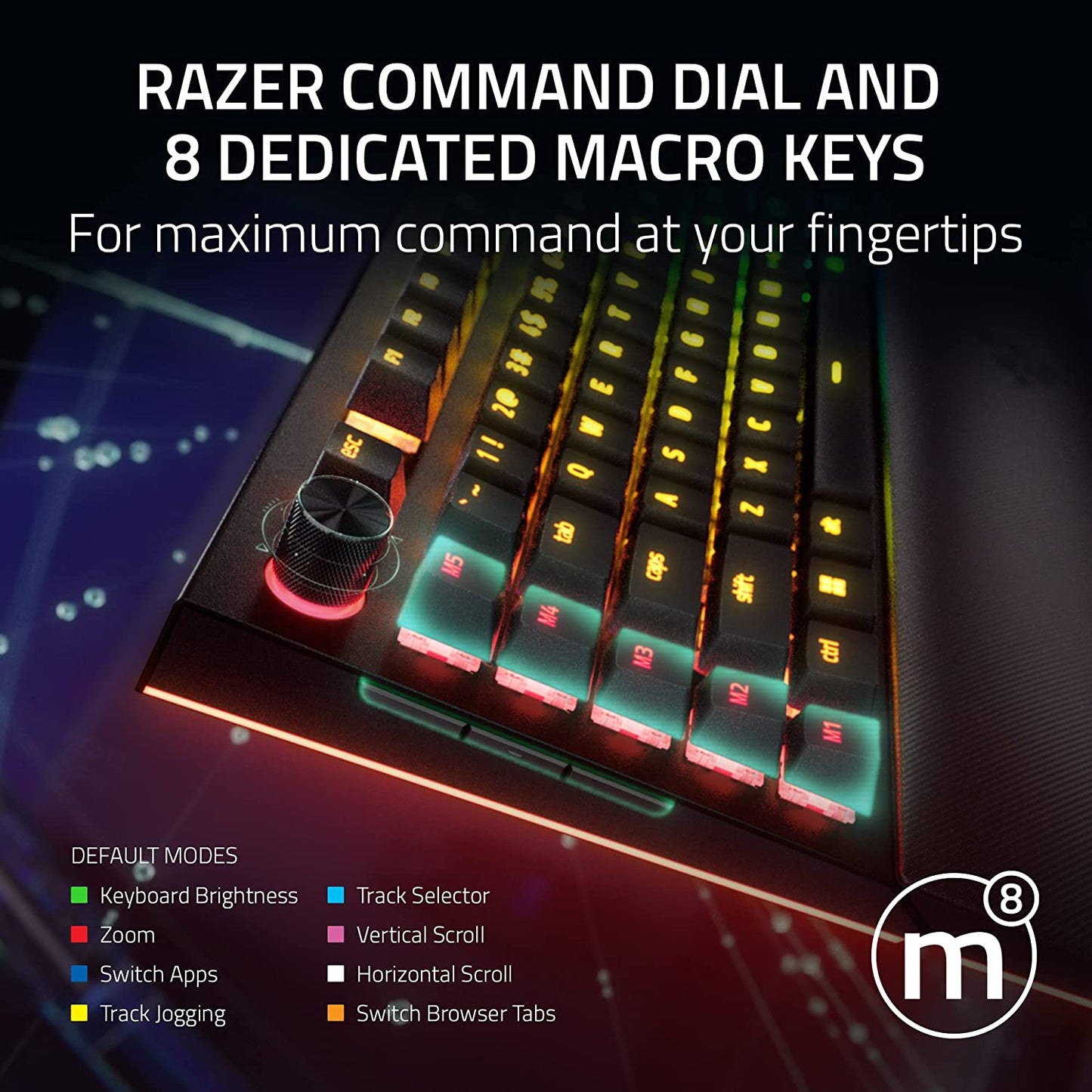Teclado Gamer Razer Mecanico Blackwidow V4 Pro Switch Green Negro – imagen 4