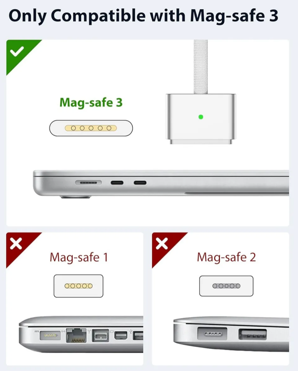 Cable Reforzado Trenzado Tipo C a Magsafe 3 140w Blanco – imagen 2