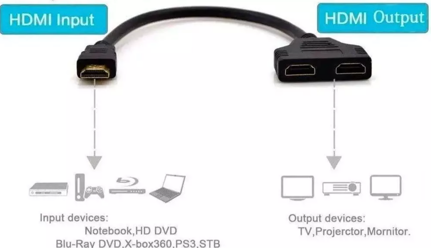 Cable Divisor Hdmi Splitter Y De 1 Macho A 2 Hembras Negro – imagen 3