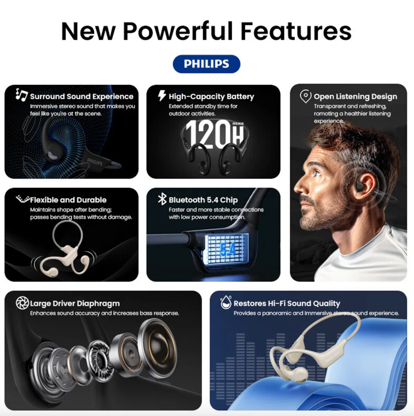 Audífonos Open Ear Bluetooth Philips Conducción Osea TAA1708 Negro – imagen 3