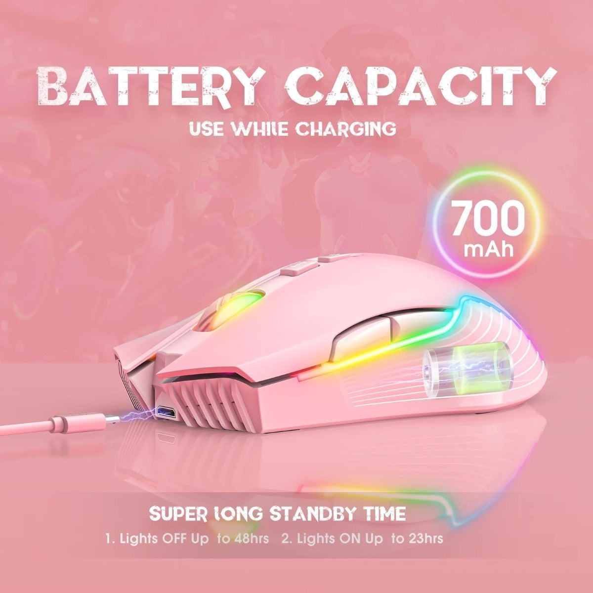 Mouse Gamer Onikuma Cw905 Inalámbrico Rgb Rosado – imagen 4