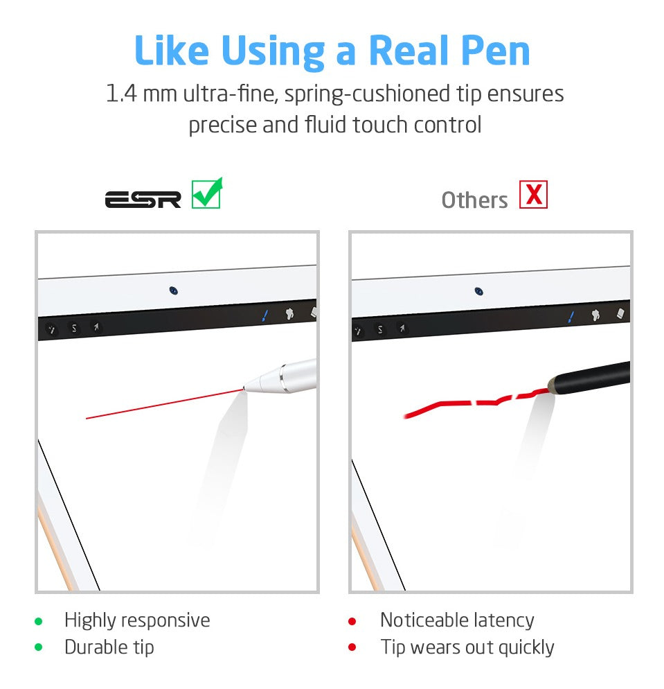 Lápiz Pencil S-pen Universal Ipad Galaxy Tab Huawei Blanco – imagen 6