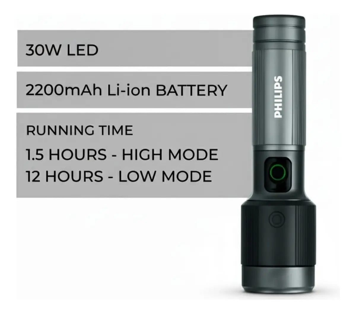 Linterna Recargable Philips 30w Tipo C 1450lm SFL5141/56 Gris – imagen 2
