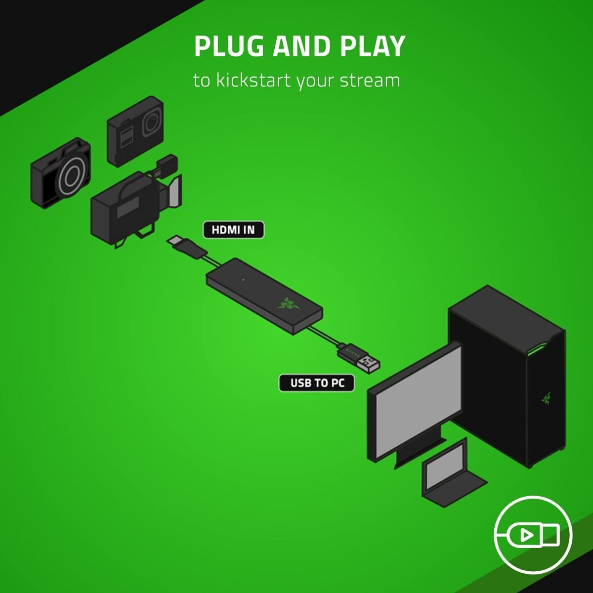 Capturadora Razer Ripsaw X Video Usb 4k 30fps Hd Streaming – imagen 2