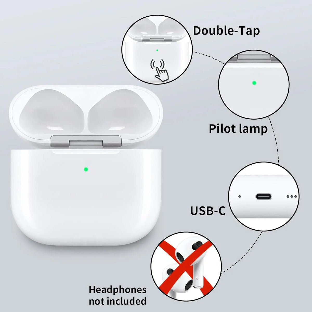 Estuche De Carga Compatible Para Airpods 3ra Generacion Blanco – imagen 2