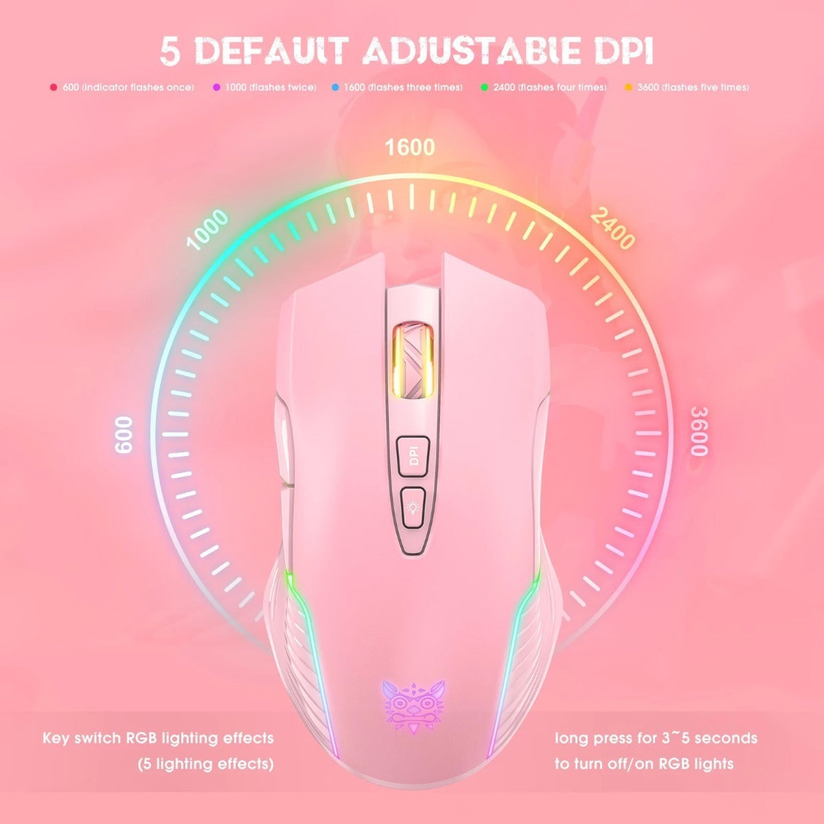 Mouse Gamer Onikuma Cw905 Inalámbrico Rgb Rosado – imagen 3