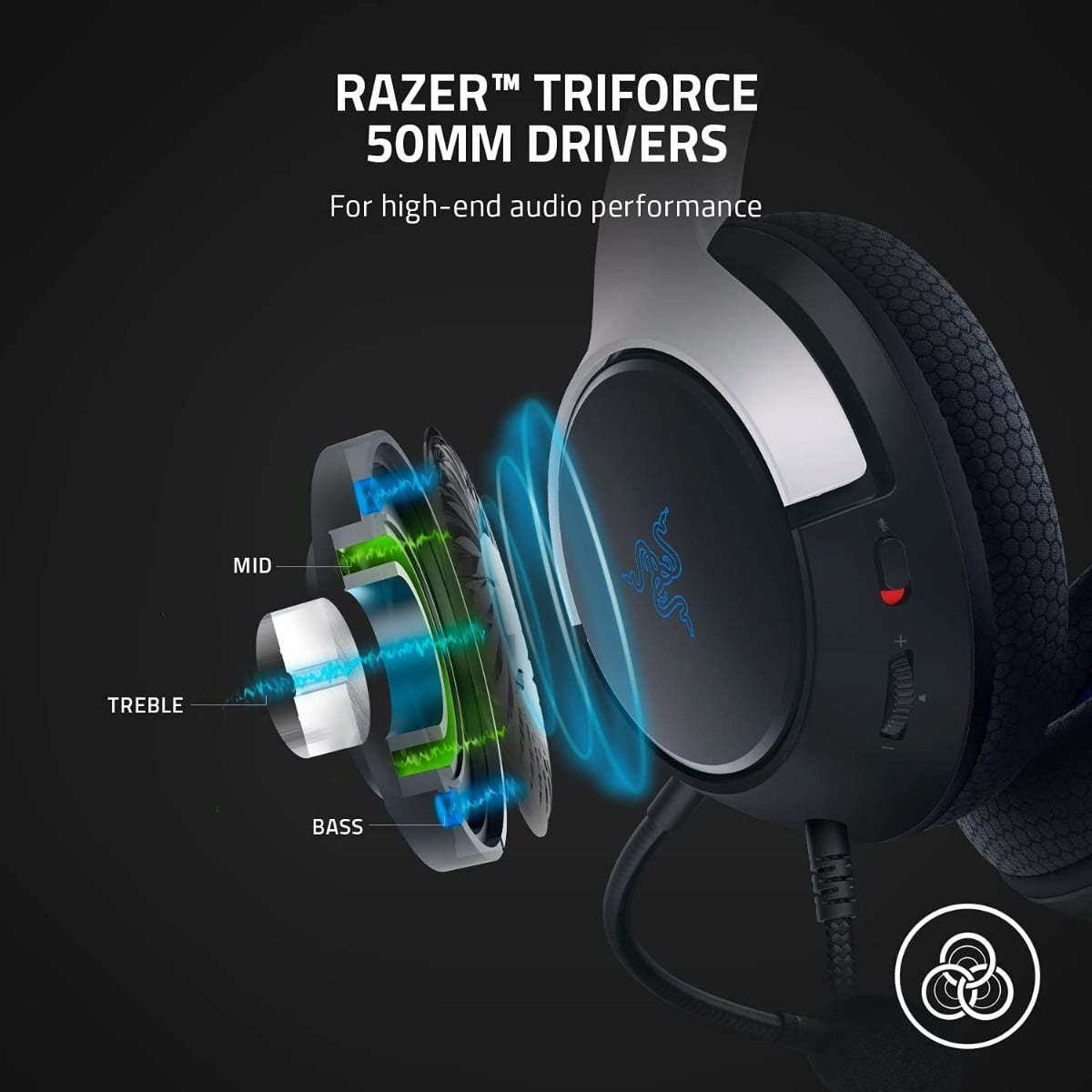 Audifonos Gamer Razer Kaira X For Playstation Pc Multiplataforma – imagen 4