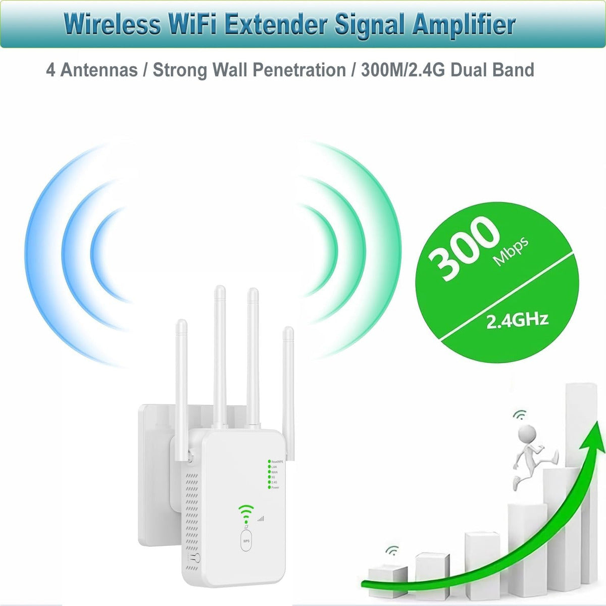 Repetidor Wifi 5g 2.4g Fácil Instalación 300 Mpbs Blanco – imagen 2