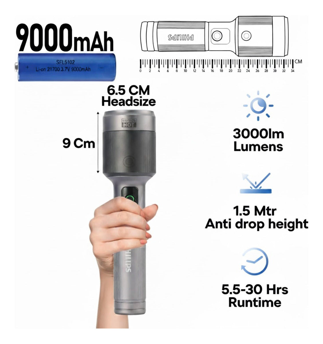 Linterna Recargable Philips 60w Tipo C 3000lm SFL5102/56 Gris – imagen 2