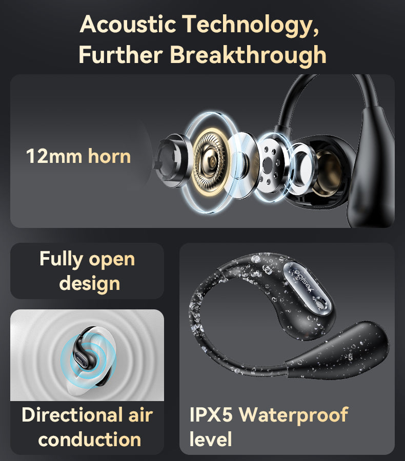 Audífonos Bluetooth Ows Yesido Ysp17 Waterproof Negro – imagen 2