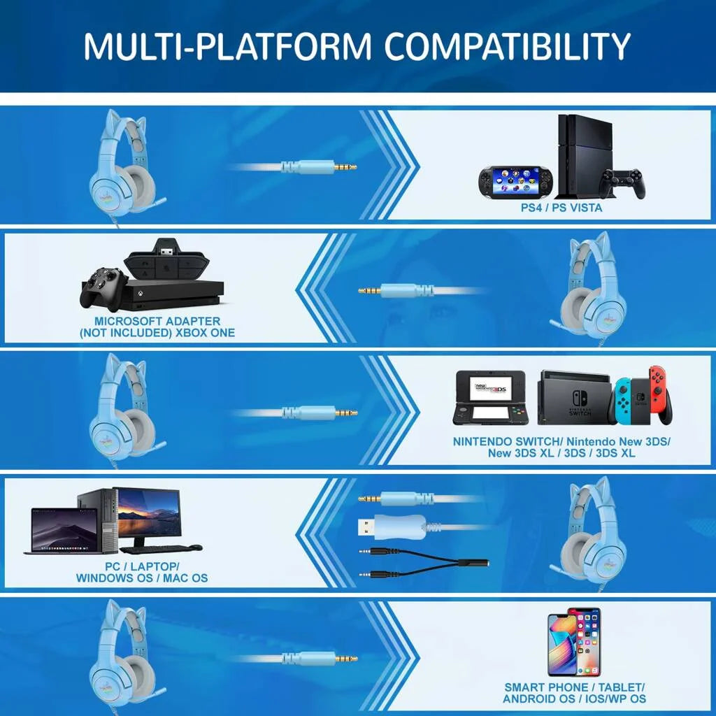 Audfonos Gamer Onikuma k9 Rgb Orejas 3.5mm Pc Ps5 Switch Xbox Azul – imagen 4