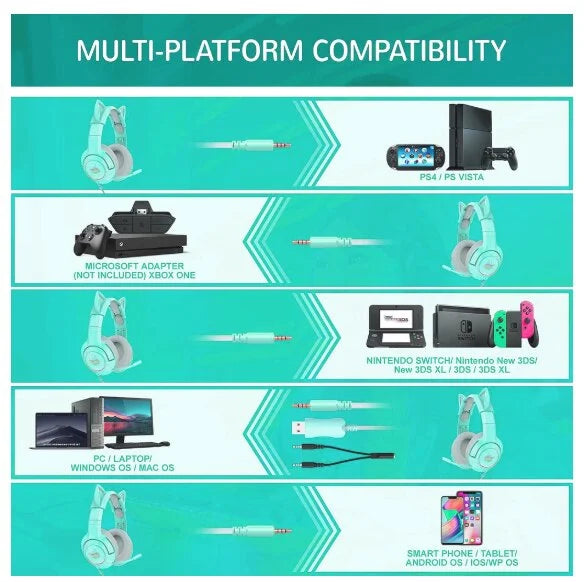 Audfonos Gamer Onikuma k9 Rgb Orejas 3.5mm Pc Ps5 Switch Xbox Verde – imagen 5