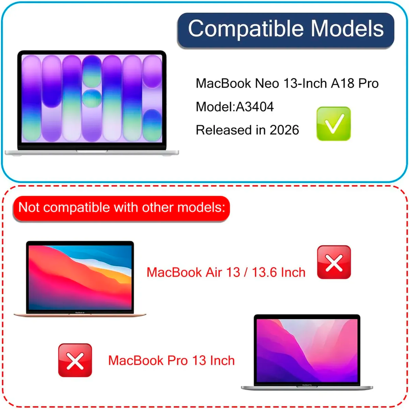 Carcasa Crystal Case MacBook Neo 13 transparente - instalada