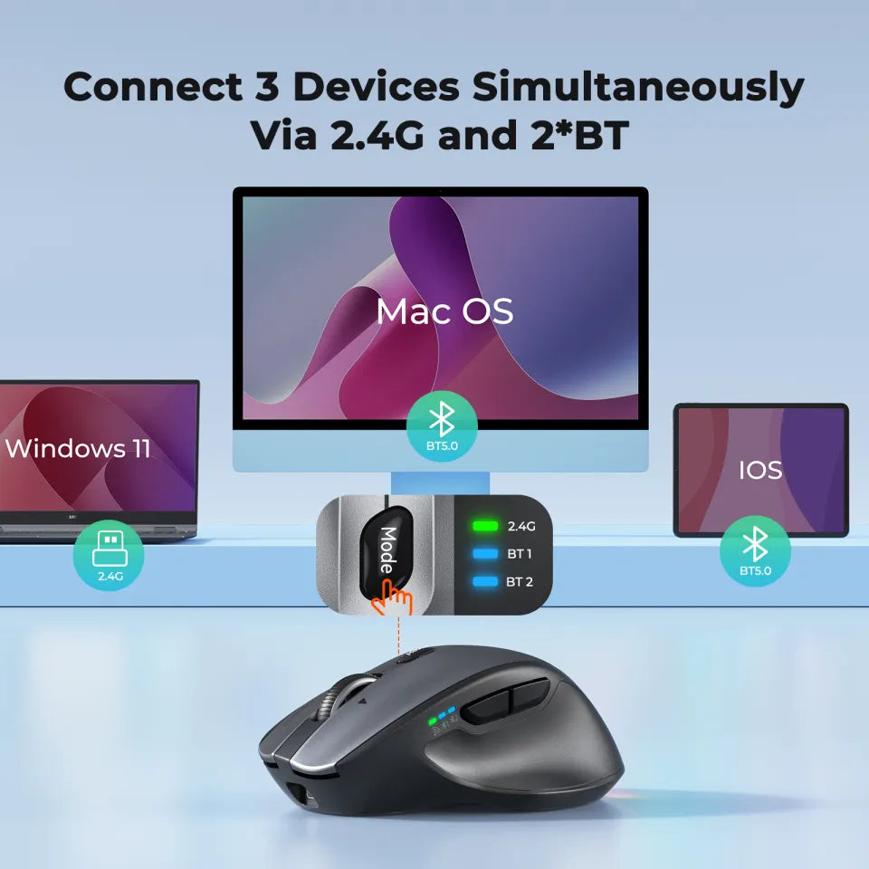 Mouse Ergonomico Dual Wireless Bluetooth Meetion Btm007 Negro – imagen 4
