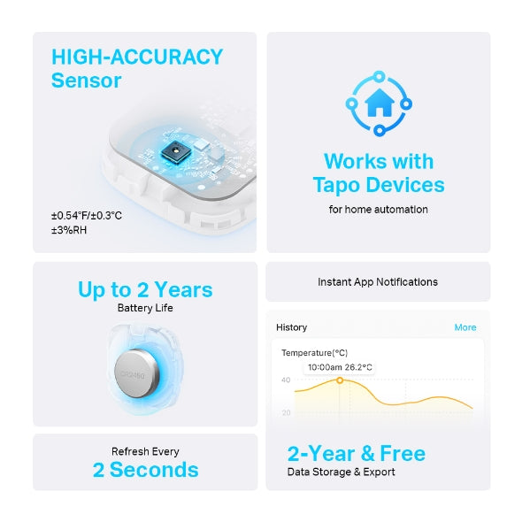 Sensor Inteligente De Temperatura Y Humedad TAPO T310 Blanco – imagen 4