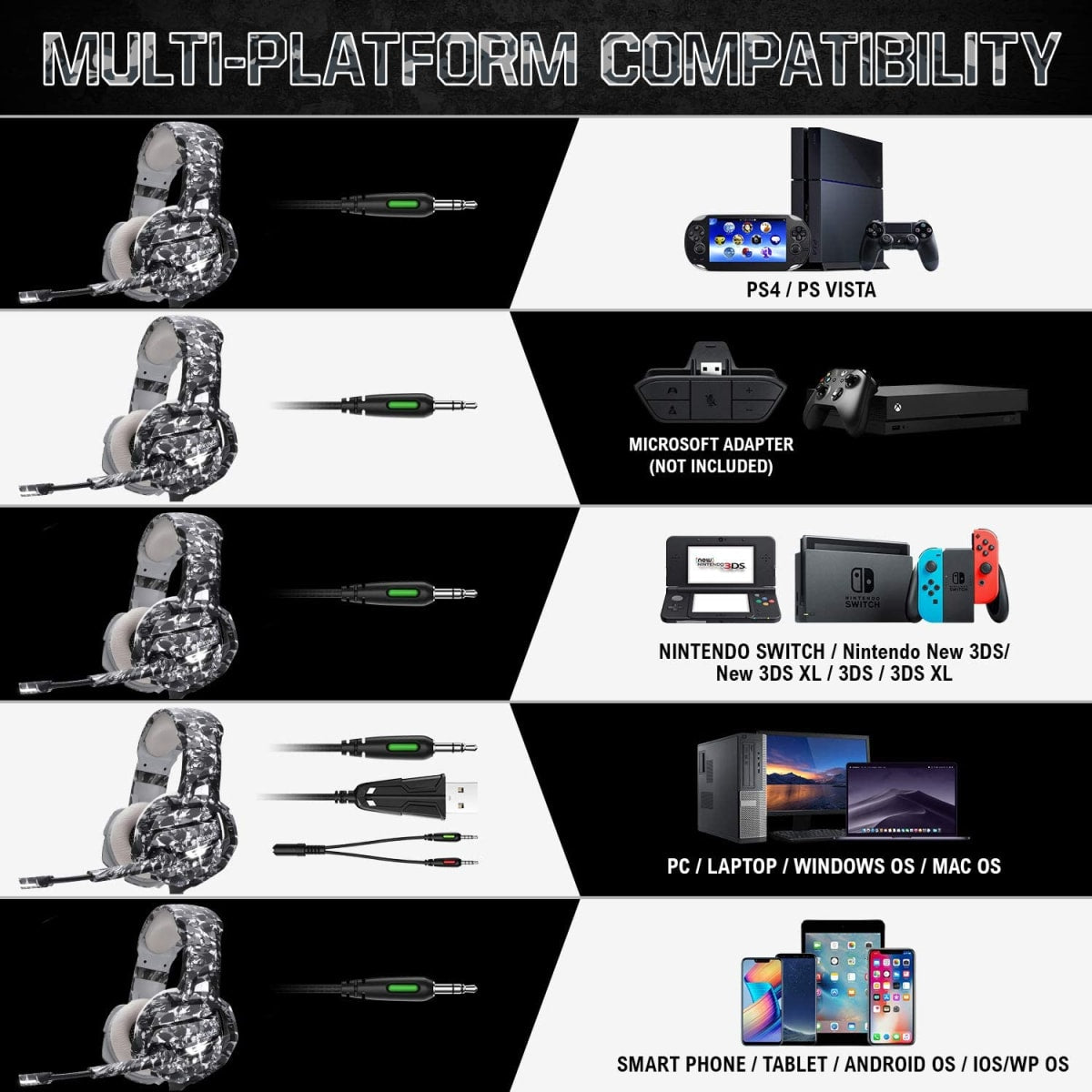 Audfonos Gamer Onikuma K5 Pc Ps4 Xbox Switch Camu Gris – imagen 4
