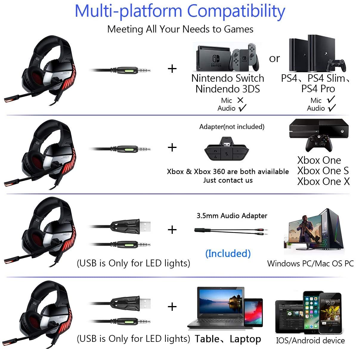 Audfonos Gamer Onikuma K5 Pro Pc Ps4 Xbox Switch Negro Rojo – imagen 2