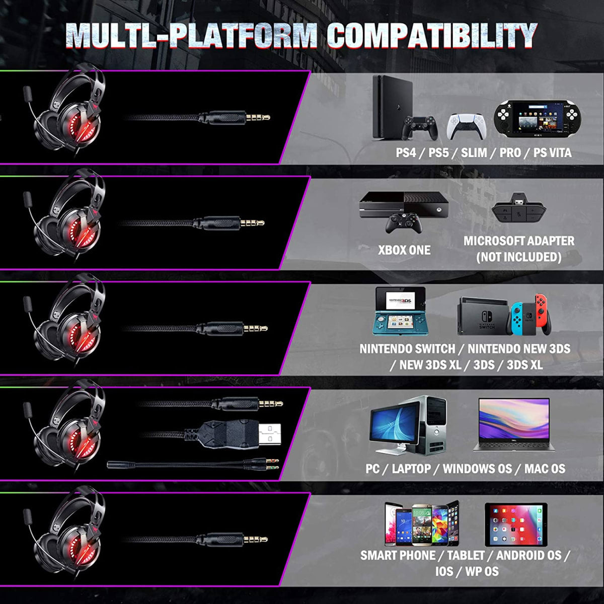 Audífonos Gamer Onikuma Combatwing M180 Pro Negro – imagen 3