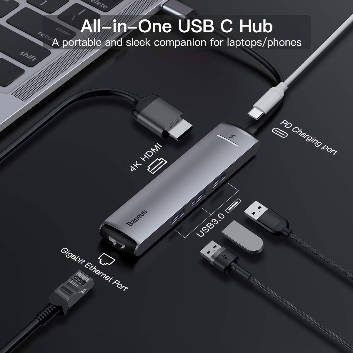 Adaptador Usb-c 3.1 A Hdmi 4k Hub Usb 3.0 Ethernet Baseus – imagen 2