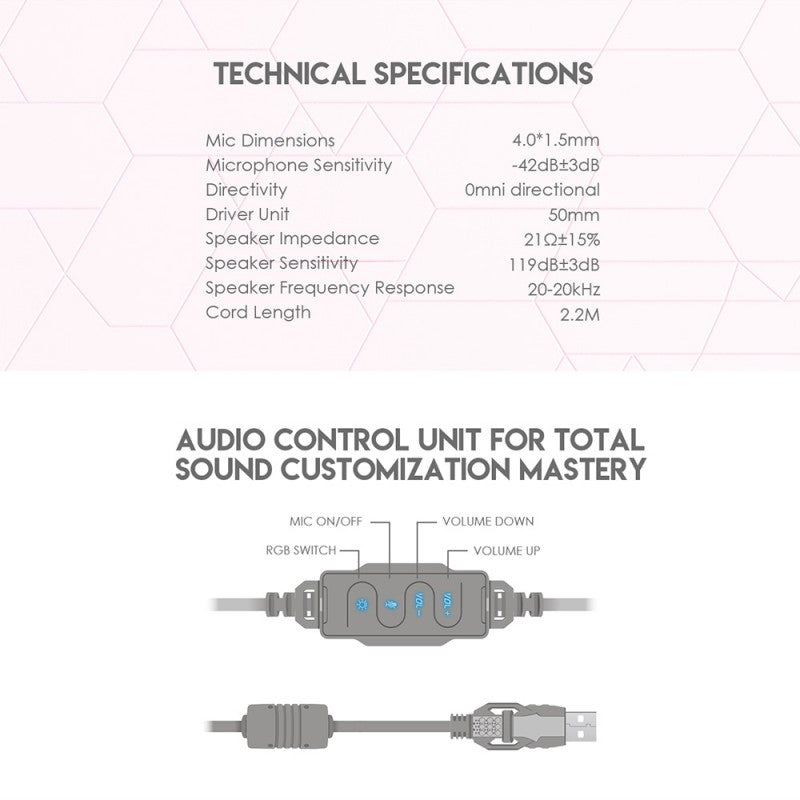 Audifono Gamer Fantech Hg11 Captain Sakura Edition 7.1 Rgb Usb Rosado – imagen 3