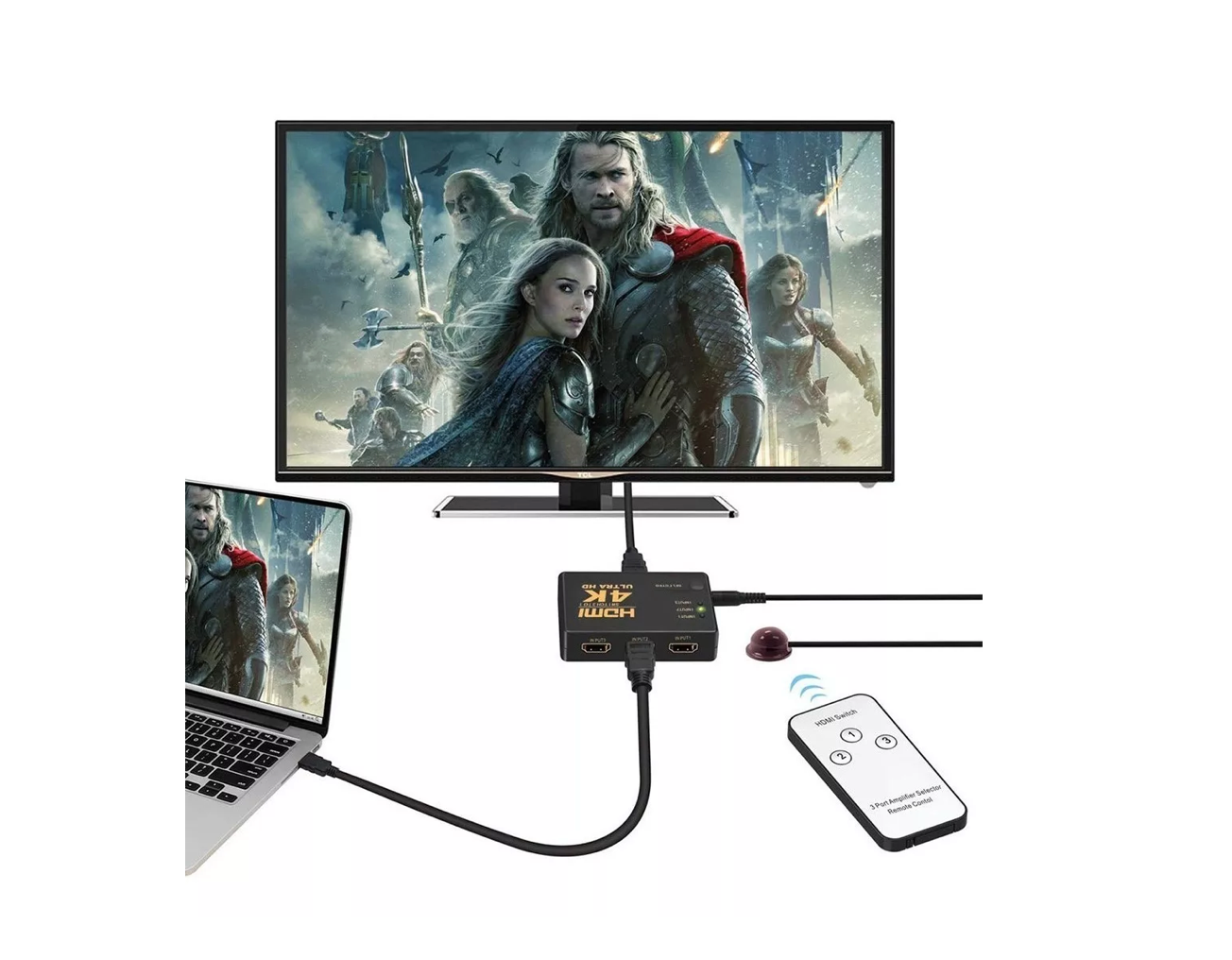 Adaptador Switch Hdmi 4k Pasivo 3x1 Con Control Remoto – imagen 2
