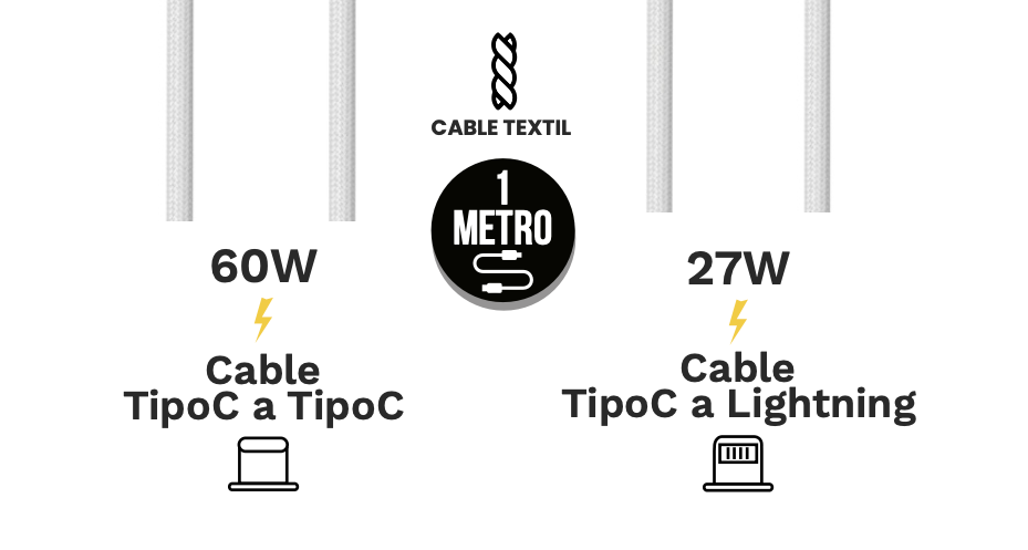 Cable Tipo C a Tipo C Lenyes Lc539 60w 1 Metro Blanco – imagen 2