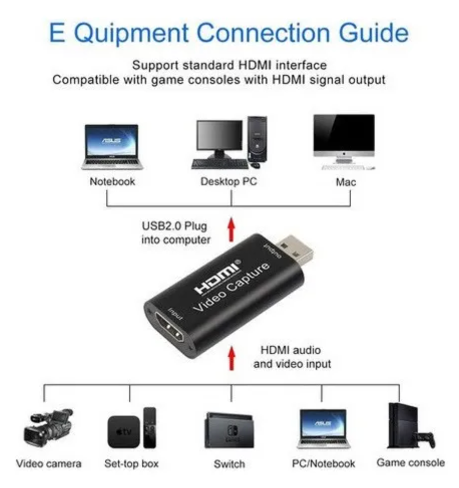 Capturadora Video Hdmi Usb Soporta 1080p 4k Negro – imagen 4