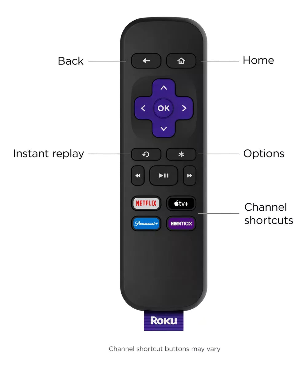 Roku Premier 4k / hdr Reproductor + Cable Hdmi Negro – imagen 3